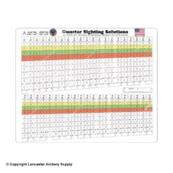 Gunstar Pro Series Sight Tapes